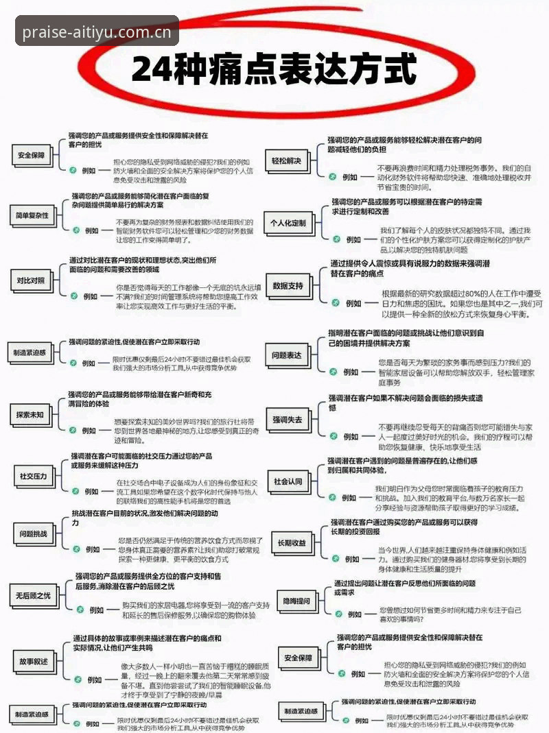 爱体育注册常见问题深度分析——从用户痛点看行业标准化解决方案