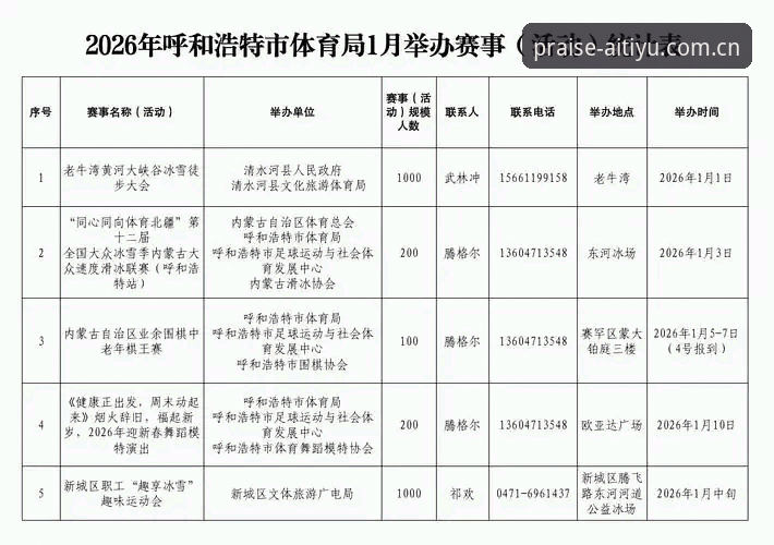 为什么2026年爱体育APP安全升级如此重要？